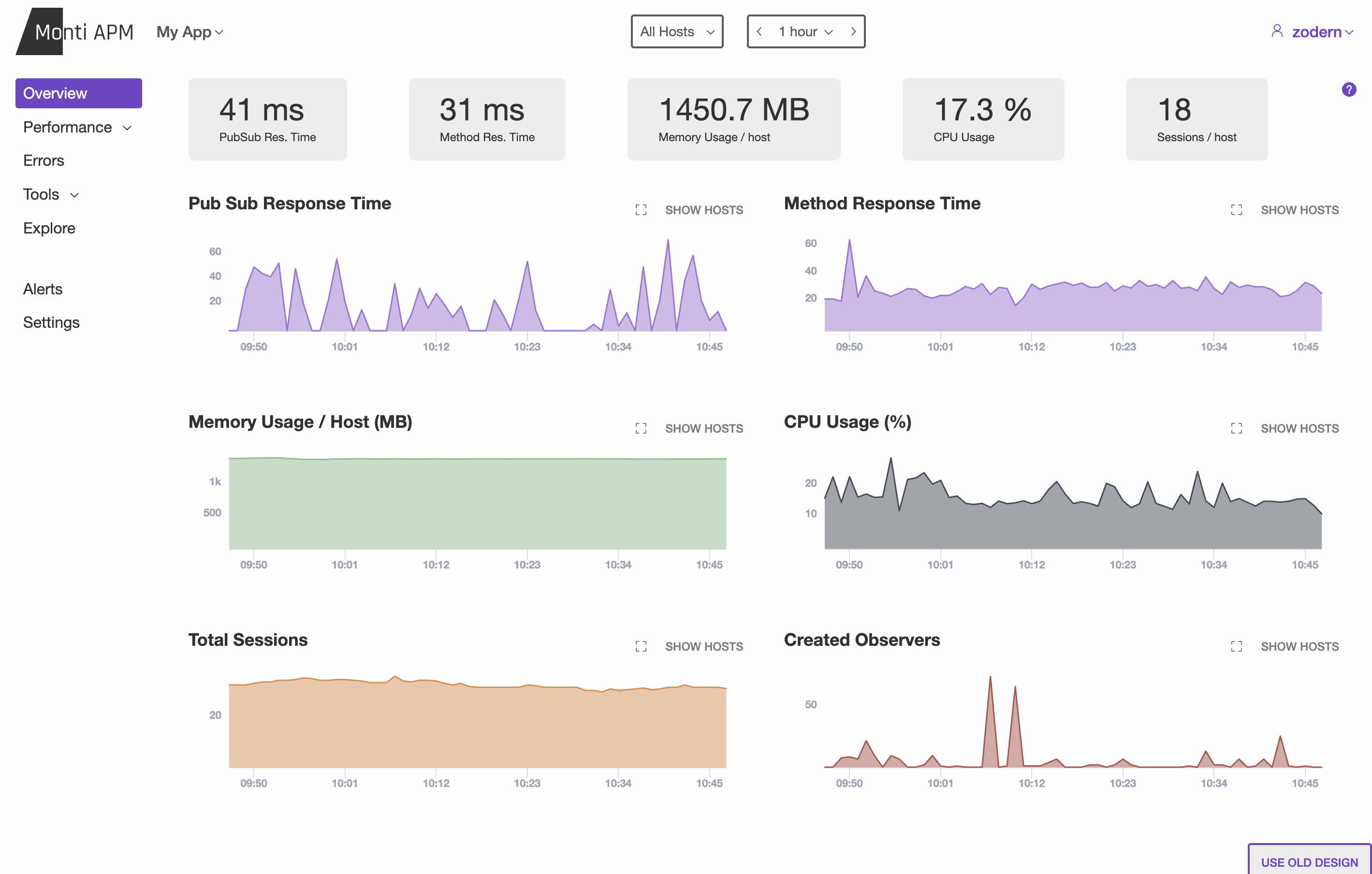 New Overview Dashboard